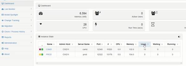 Reorder instance on the dashboard