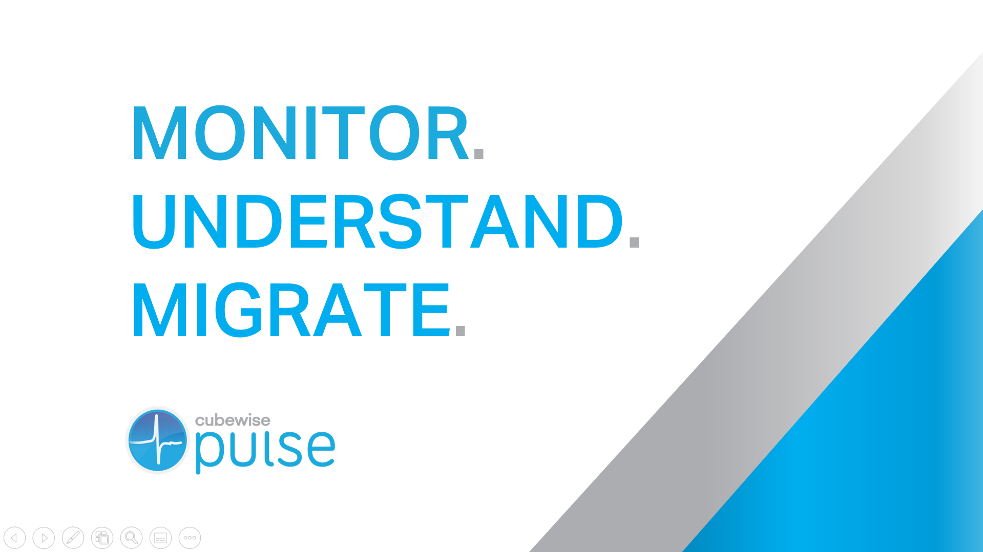 Monitor. Understand. Migrate. TM1.