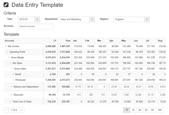 Manage multiple screen sizes with matchMedia