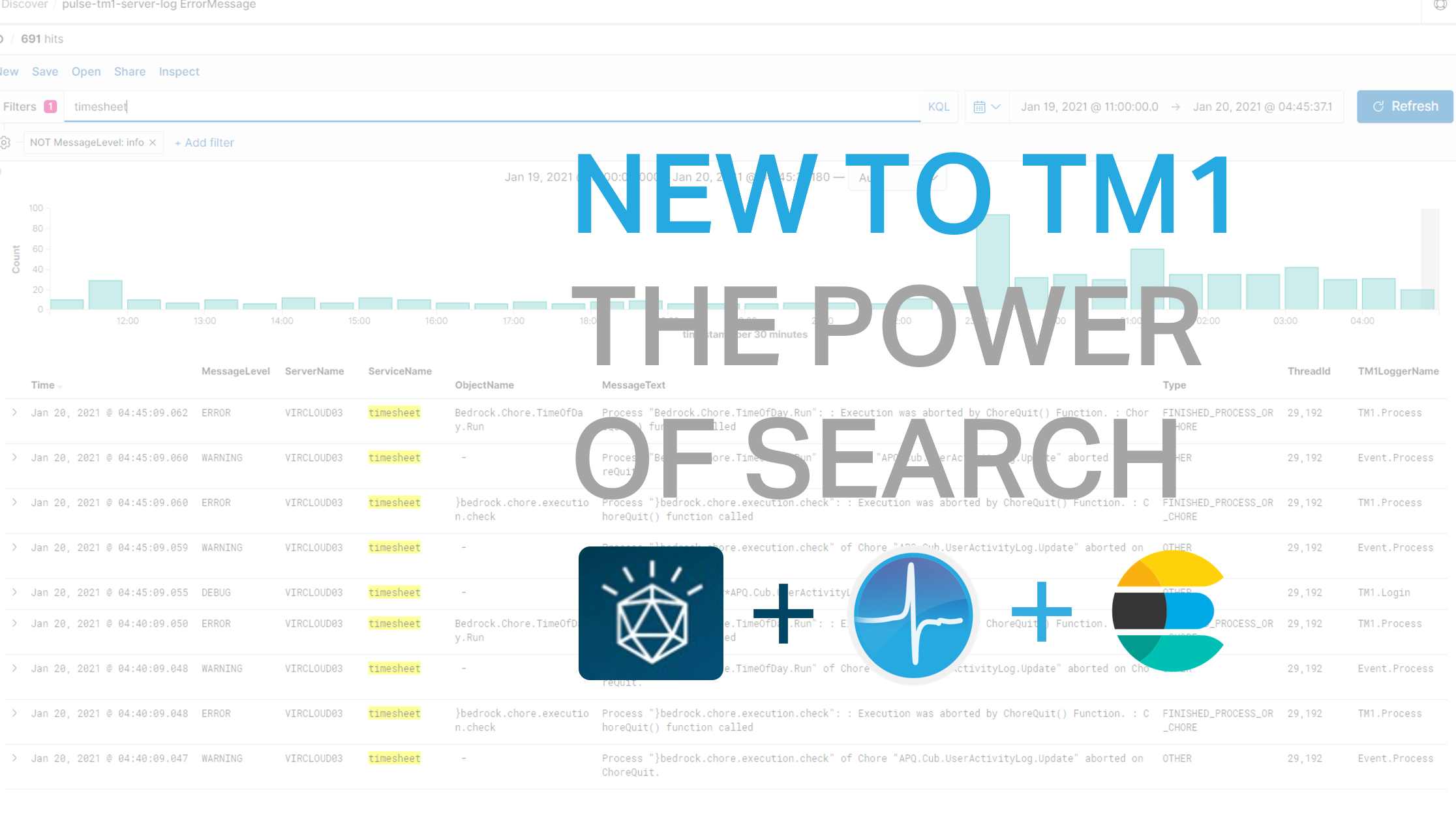 New to TM1… the power of search